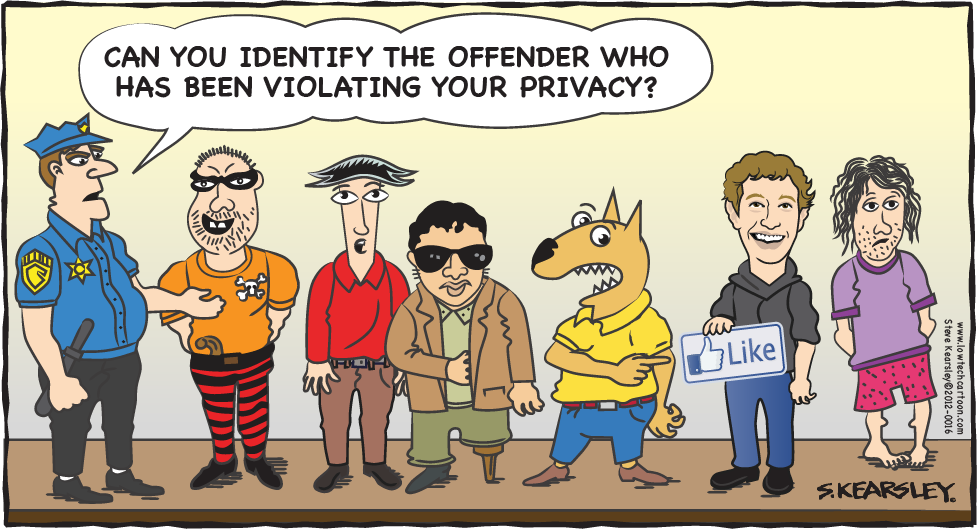 Facebook privacy options